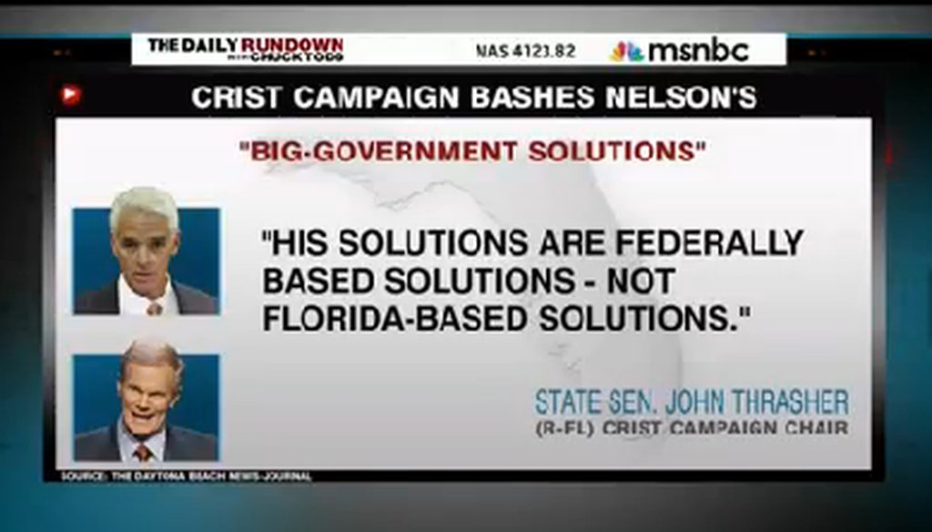 A graphic on MSNBC's "The Daily Rundown" accused Charlie Crist's campaign of bashing Sen. Bill Nelson.