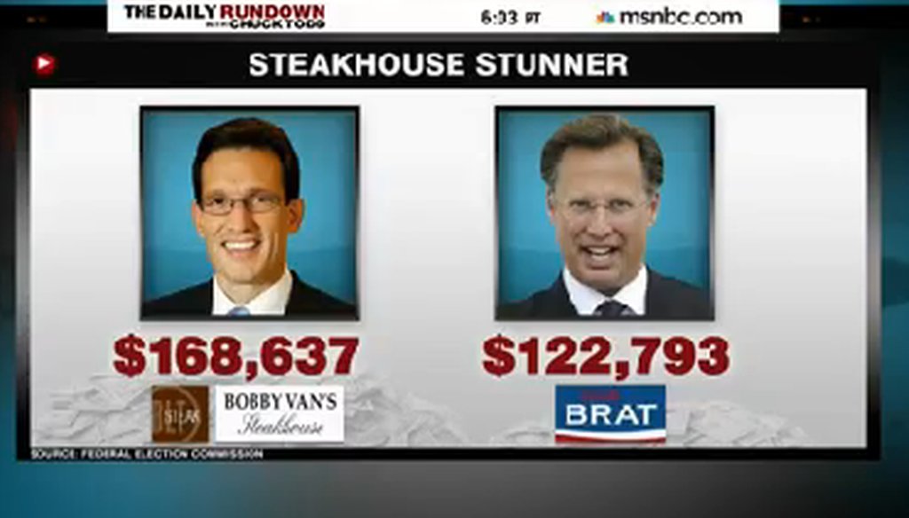 MSNBC's Chuck Todd said, "Cantor's campaign spent more at steak houses then Brat spent on his entire campaign." 