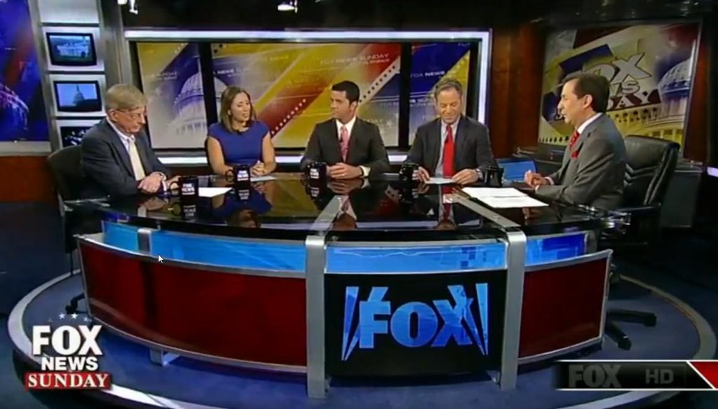 The "Fox News Sunday" pundit panel discussing the ISIS threat on Aug. 31, 2014.