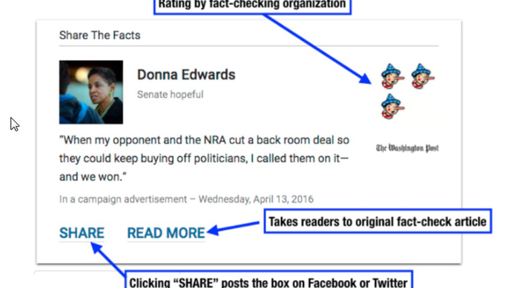 Now it's easier to Share the Facts. (Duke Reporters' Lab)