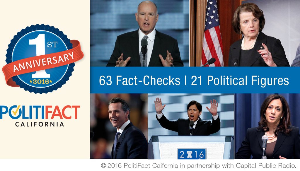 In its first year, PolitiFact California called out falsehoods and half-truths across the Golden State.