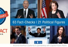One year of fact-checking California, on-air and online