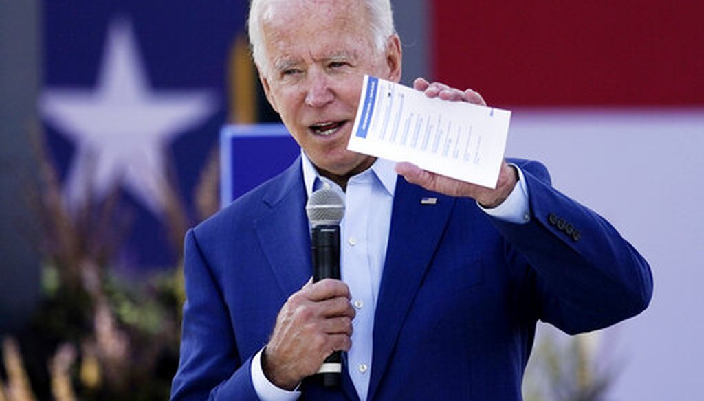 Democratic presidential candidate Joe Biden speaks during a Black economic summit in Charlotte, N.C., on Sept. 23, 2020. (AP)