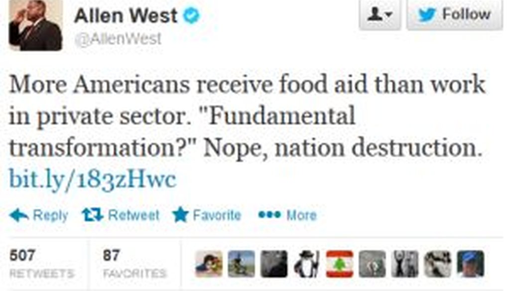 Former Rep. Allen West, R-Fla., tweeted that there are more people receiving food aid than are working in the private sector. Is that correct?