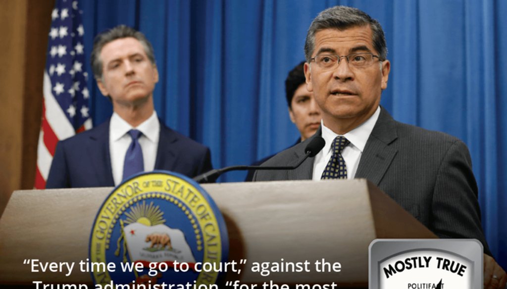 California Attorney General Xavier Becerra has claimed California is winning in court against the Trump administration. (AP Photo/Rich Pedroncelli)