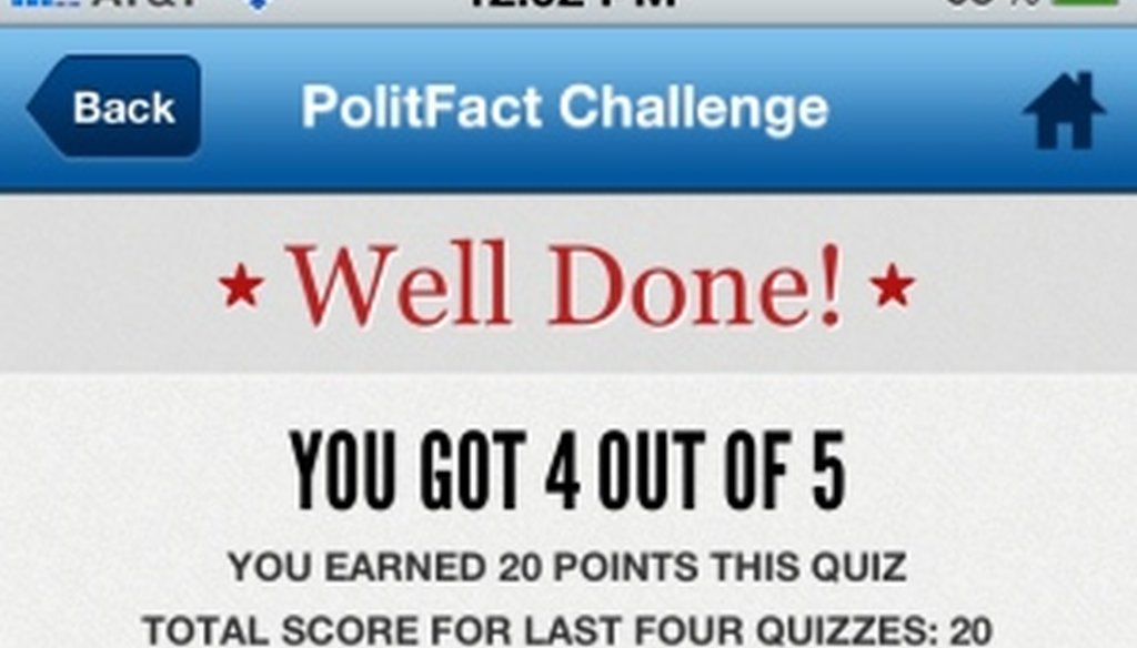The PolitiFact Challenge, the quiz in our new app, allows you to work your way up through the levels from Intern to Wonk.