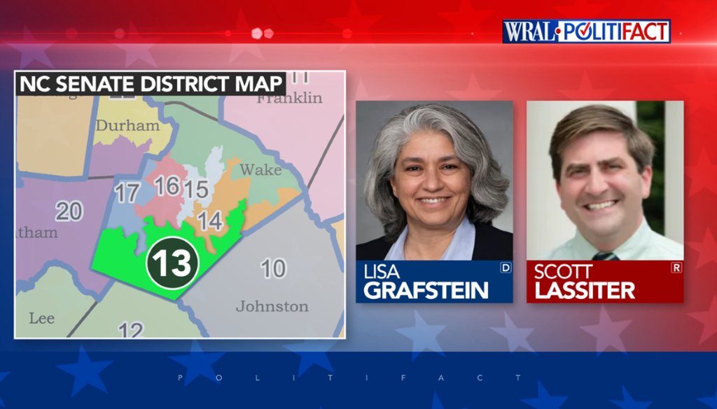 Democrat Lisa Grafstein and Republican Scott Lassiter are running to represent southern Wake County in North Carolina state Senate District 13.