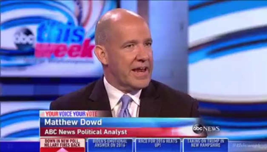 ABC News analyst Matthew Dowd said polling history points to presidential candidate Donald Trump as the GOP nominee. (Screengrab)