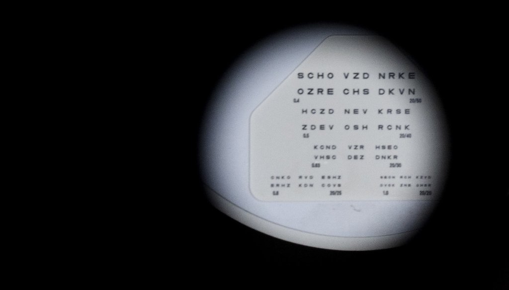 An eye chart is seen through a phoropter, which is used to determine a person's vision correction needs, at an optometrist's office on Tuesday, Oct. 15, 2024, in Portland, Ore. (AP Photo/Jenny Kane)