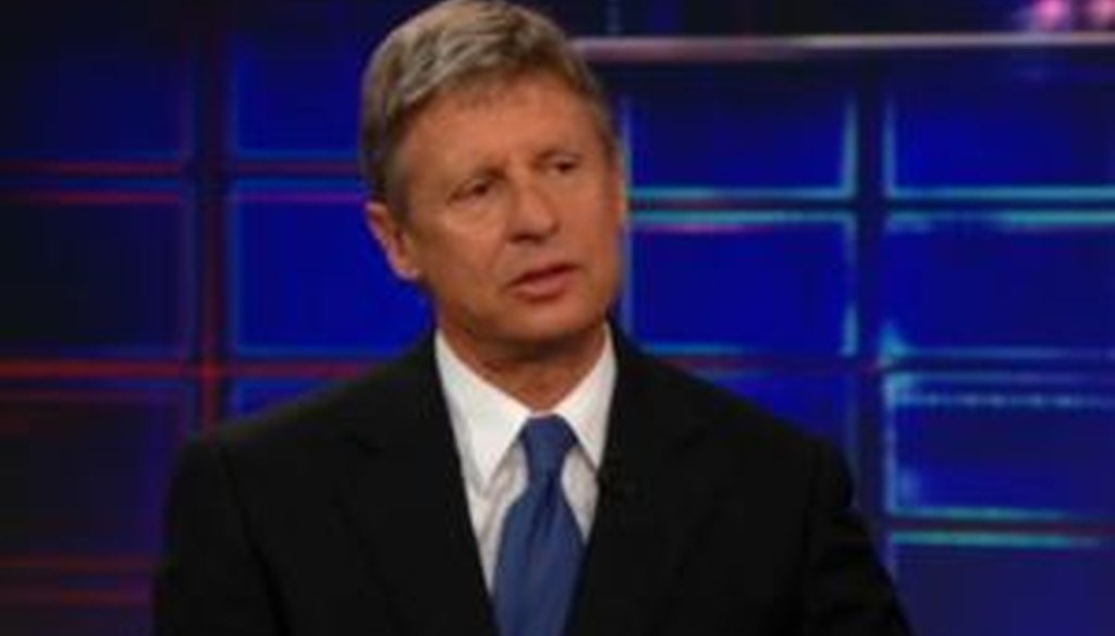 Libertarian presidential candidate Gary Johnson told Jon Stewart that he has 8 percent support nationally. Is that correct?