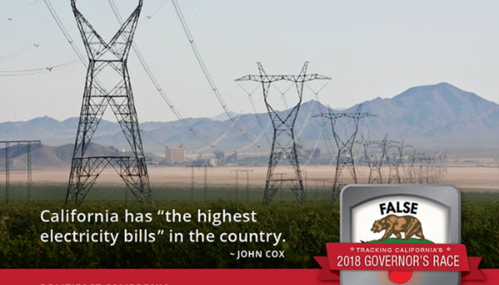 California's residential and industrial sectors have some of the lowest average electricity bills in the nation, ranking 40th and 42nd respectively, a far cry from “the highest.” 