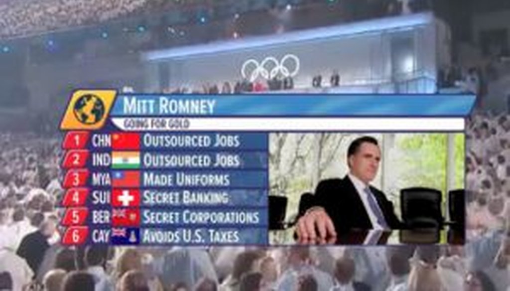 This ad, quickly pulled down after pressure from Olympic officials, attacks Mitt Romney against a backdrop of Olympic pageantry.