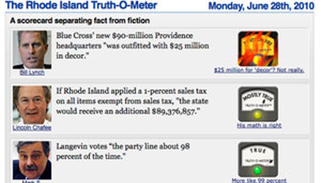 Soon after the Providence Journal launched the site, the meter caught on fire.