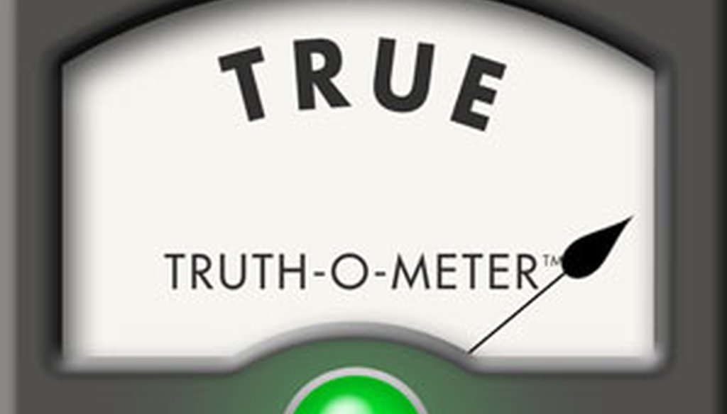 We've published more than 6,000 Truth-O-Meter fact-checks since we launched five years ago.