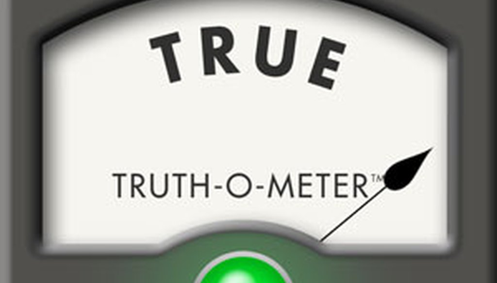 Politifact Principles Of Politifact And The Truth O Meter 