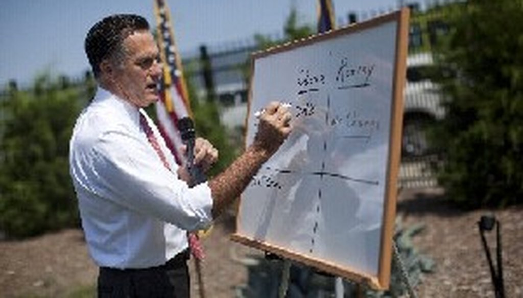 Mitt Romney diagrams the differences between his Medicare plan and Barack Obama's. 