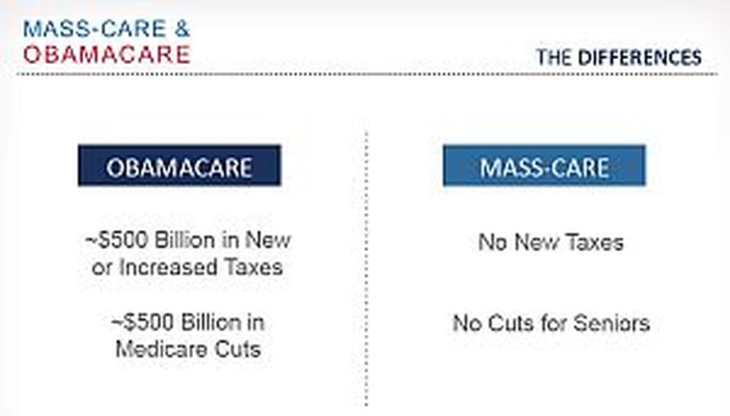 In a PowerPoint presentation, Romney tried to explain the differences between his plan and Obama's.