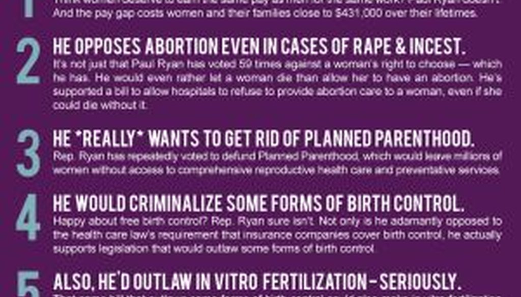 UltraViolet, a liberal group, says Paul Ryan would support outlawing in vitro fertilization. We take a look at their claim.