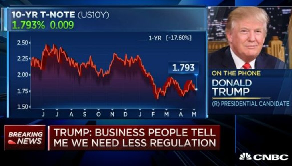 Donald Trump discussed his views on handle the government's debt obligations in a May 5, 2016, interview on CNBC. We took a closer look at what he said.