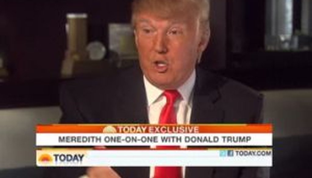 Developer and potential presidential candidate Donald Trump was interviewed on NBC's Today show on April 7, 2011. We checked whether he was right to say that his TV show is the network's highest-rated show.
