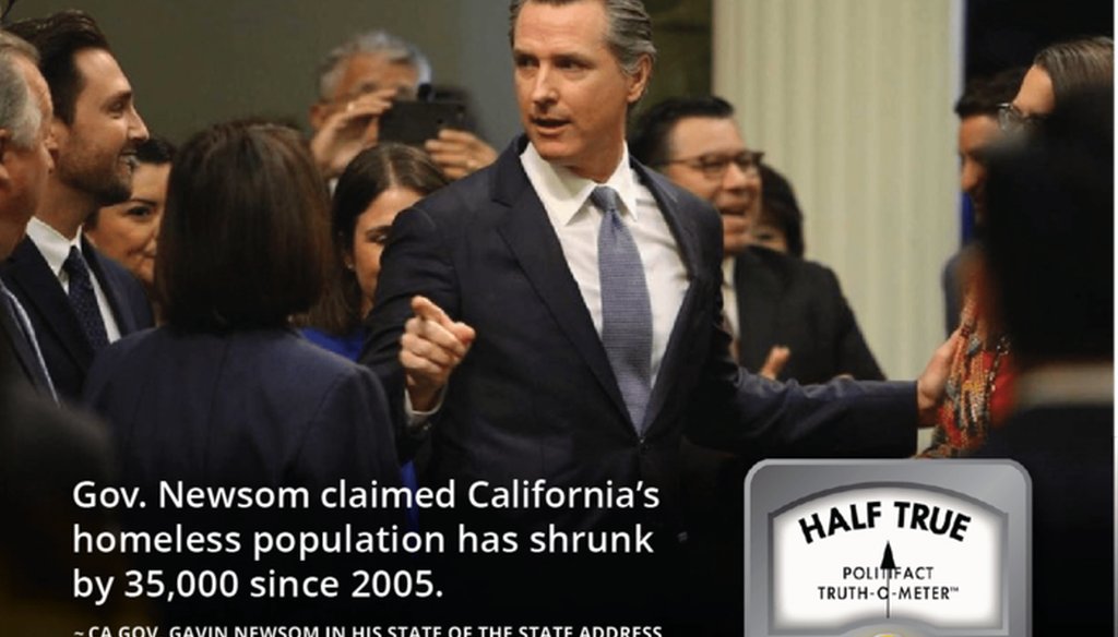 Democratic Gov. Gavin Newsom said California's homelessness crisis “has persisted for decades” and made a claim that suggests it was worse 15 years ago.
