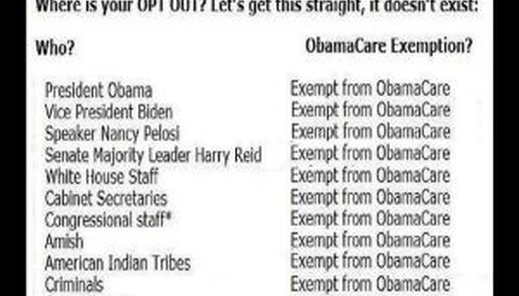 This Facebook post claims lots of groups are exempt from Obamacare.