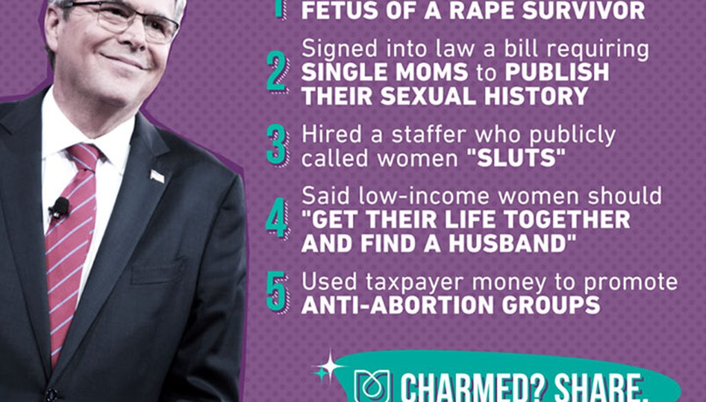 Ultraviolet, a women's rights advocacy group, posted this list about Jeb Bush on Facebook on June 15, 2015. (via Facebook)