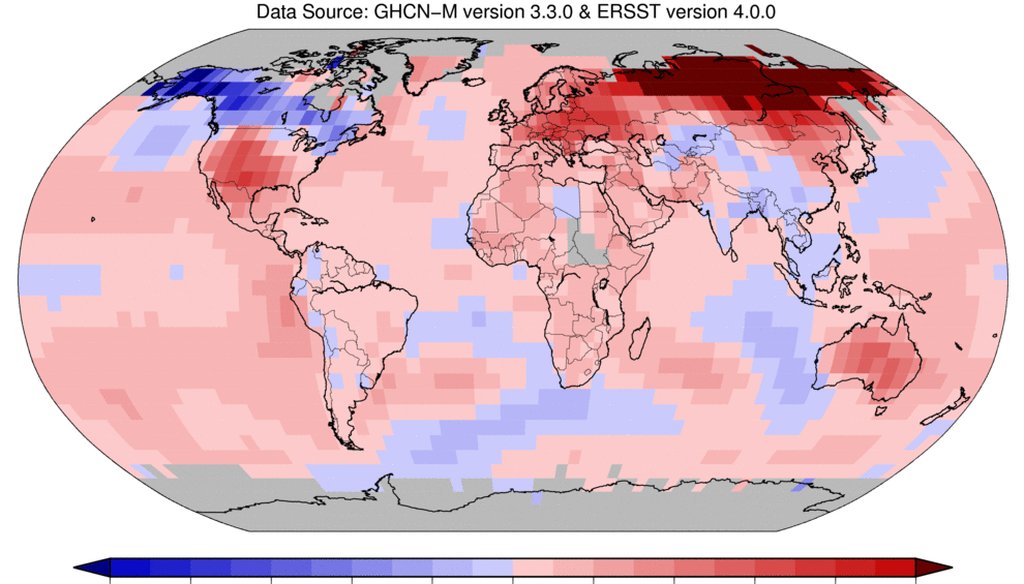 Data from the National Oceanographic and Atmosphere Administration shows rising temperatures. 