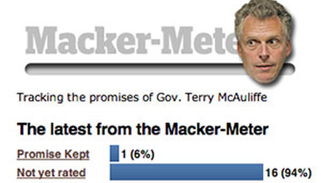 The Macker-Meter will track 17 campaign promises made by Gov. Terry McAuliffe.