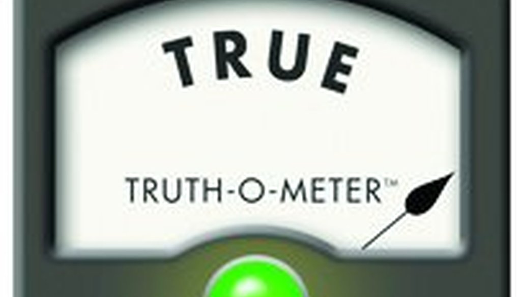 Like a great scotch, the appeal of PolitiFact is in its simplicity.