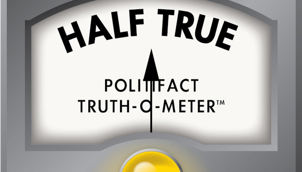 Arianna Huffington received a Half True for her claim about Halliburton.