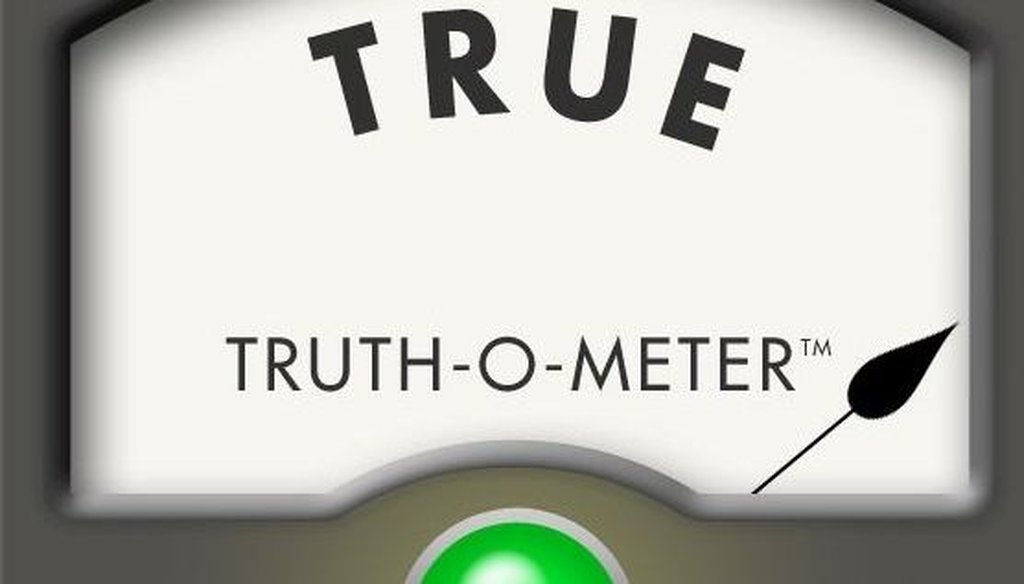 We want to help build a PolitiFact plug-in to make it easier for users to request fact-checks.