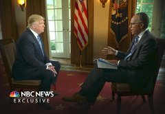8 times the Mueller report shows Trump, White House spread false or misleading claims