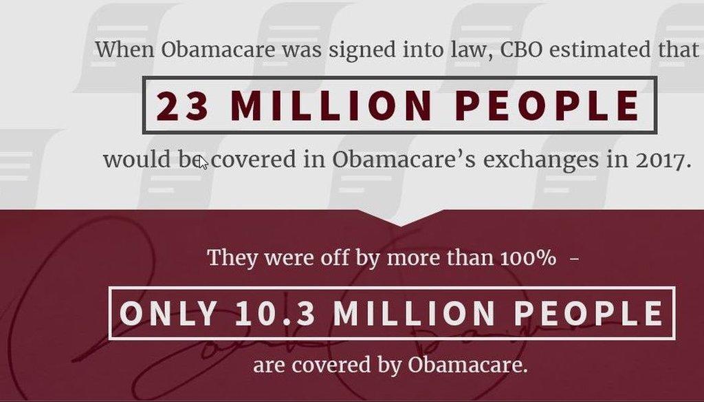 The White House shared this post on Twitter on June 26, 2017, in response to a CBO report on the Senate health care bill. 