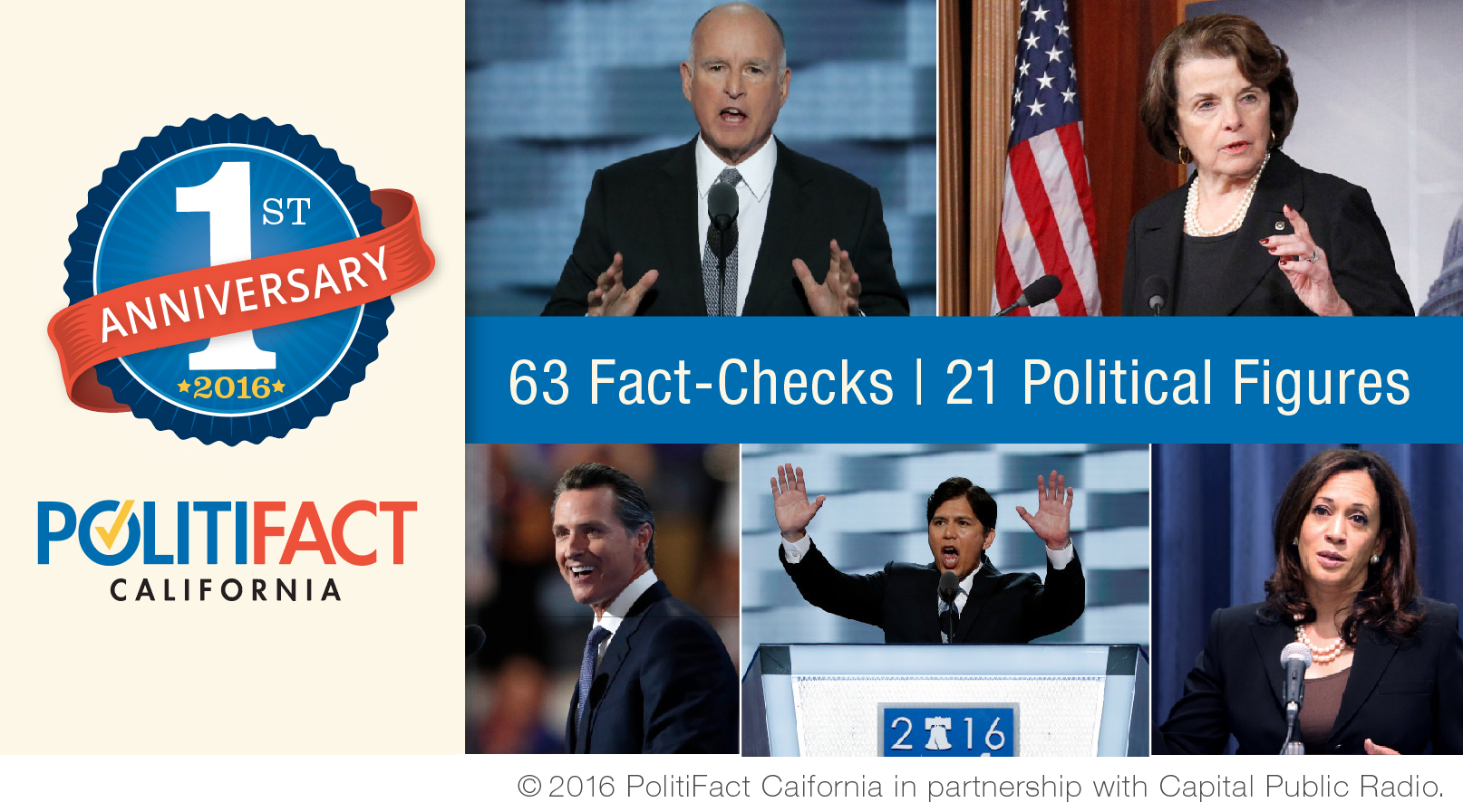 In its first year, PolitiFact California called out falsehoods and half-truths across the Golden State.