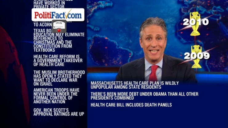 Jon Stewart cited 21 PolitiFact items relating to Fox News during a roughly five-minute segment. We've put together a list with links to all of them.