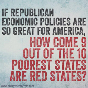 Pro-Democrat group says 9 of the 10 poorest states are Republican ...