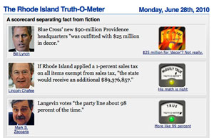 Soon after the Providence Journal launched the site, the meter caught on fire.