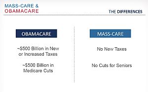 Trump Care Vs Obamacare Chart