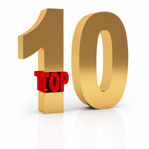 The top 10 Truth-O-Meter items you liked in 2014.