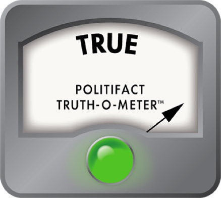 PolitiFact – Milwaukee’s high gun rate rivals New York’s